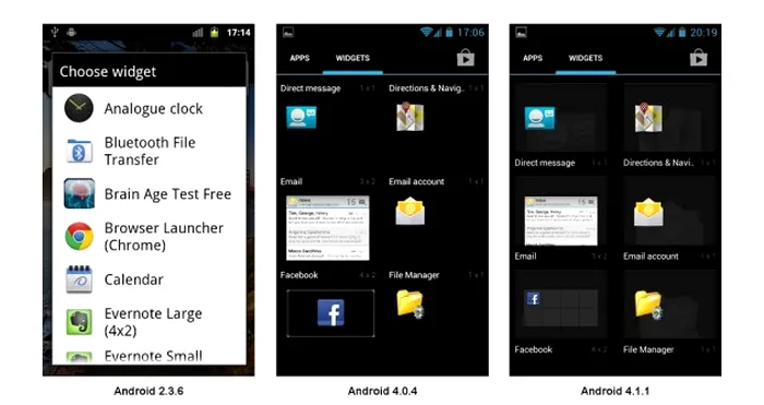 Widget Android