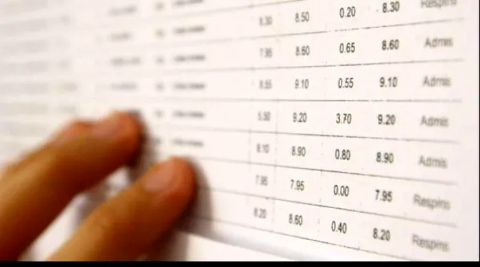 Top 30 cele mai proaste licee din București