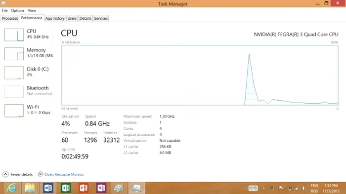 Asus VivoTab RT Task Manager