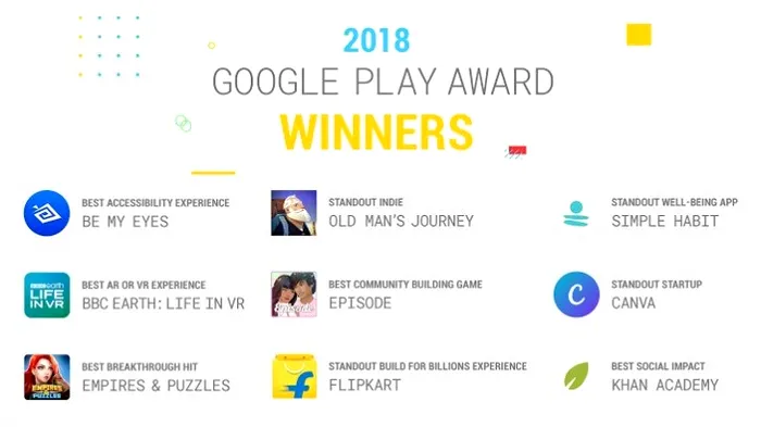 Google Play Awards