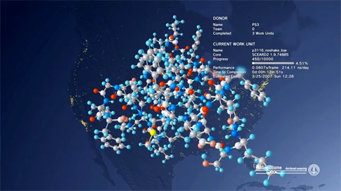 Sony Life Folding@home ps3