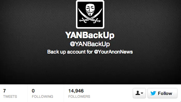 Cont Backup Anonymous