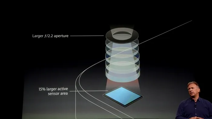 Apple Keynote iPhone 5C iPhone 5S 9