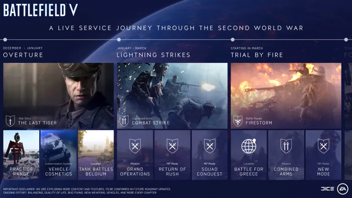 bfv-tides-of-war-roadmap-1920.jpg.adapt.crop16x9.1455w