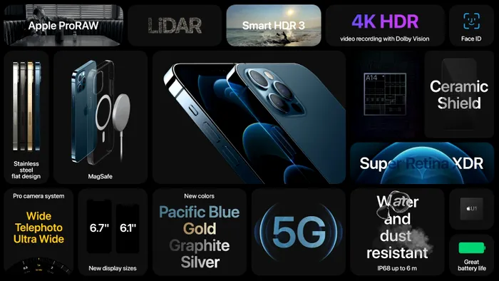 iphone cu specificatii