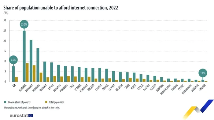eurostat-internet-1280x720