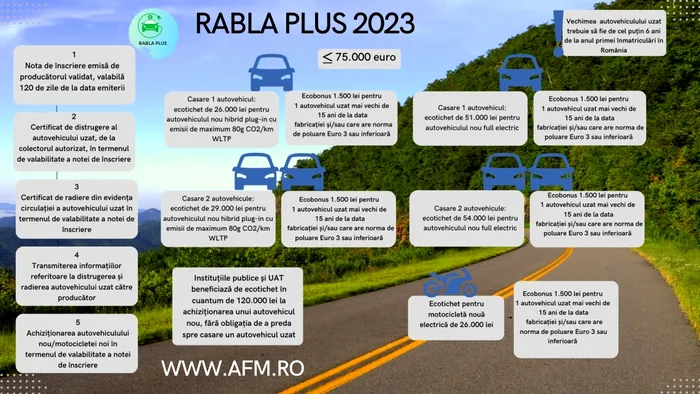 rabla_plus_home_page