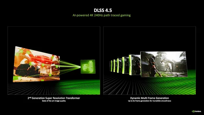 NVIDIA DLSS 4.5