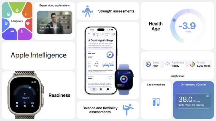 Noua aplicație Apple Health