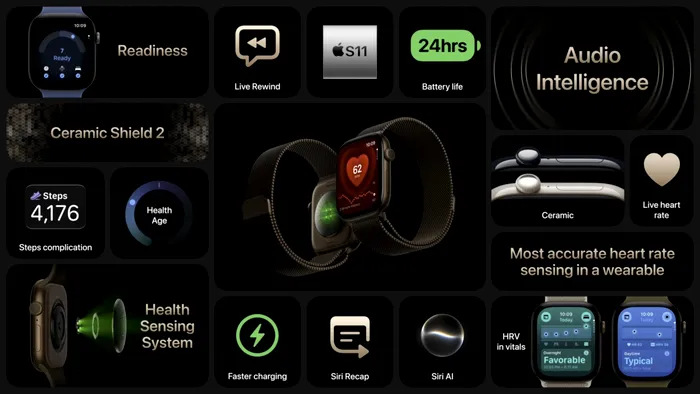 Toate detaliile Apple Watch Series 2