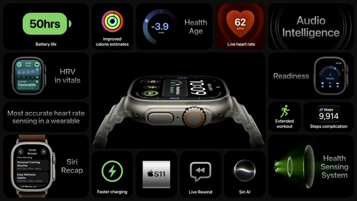 Totul despre Apple Watch Ultra 4