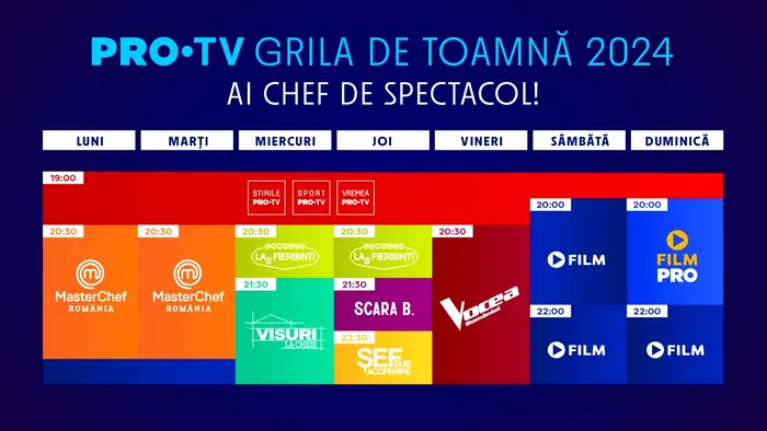 In ce zile si la ce ora va fi difuzat MasterChef la Pro TV. Anuntul a fost facut oficial (1)