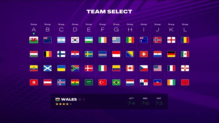 Fanii fotbalului virtual din România au motive de bucurie. EA SPORTS a anunțat lansarea update-ului The World’s Game
