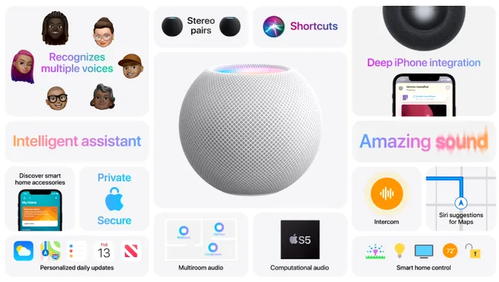 homepod mini pret