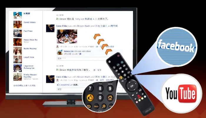 O!Capture ASUS O!Play Media Pro