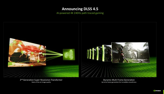 NVIDIA DLSS 4.5