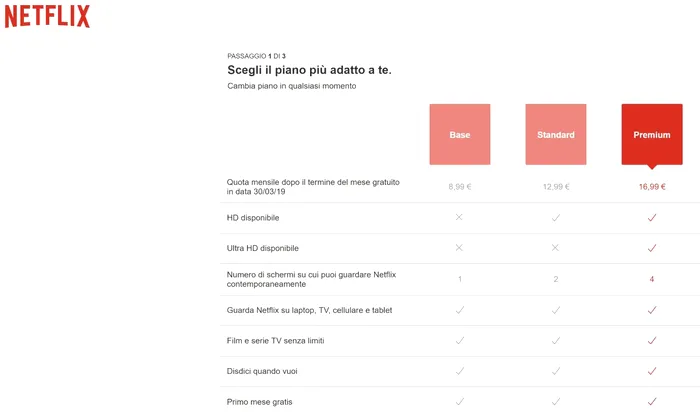 Netflix preturi mai mari Europa
