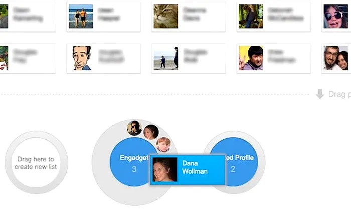 Facebook Circle Hack, google Circle Hack, Circle Hack