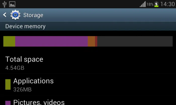 Samsung Galaxy S3 Mini Memorie Interna