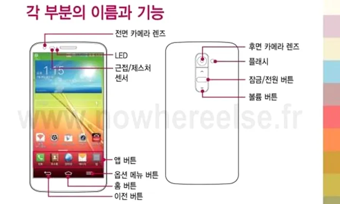 lansare lg g2 manual