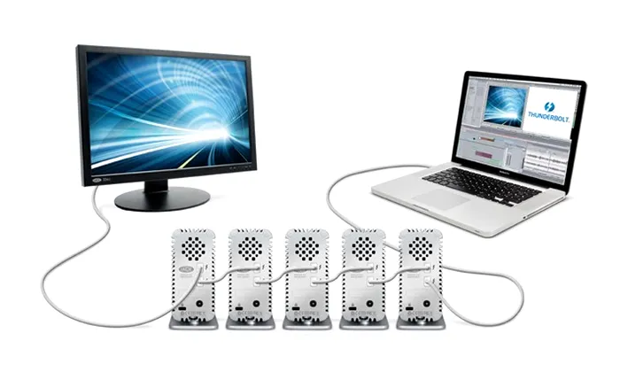 Cloud personal server stocare retea locala NAS 3