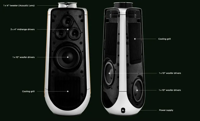 Specifications Beolab 50