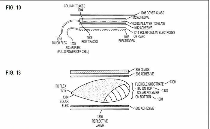 apple_solar