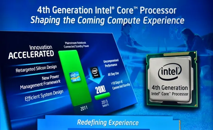 Intel 4th Gen