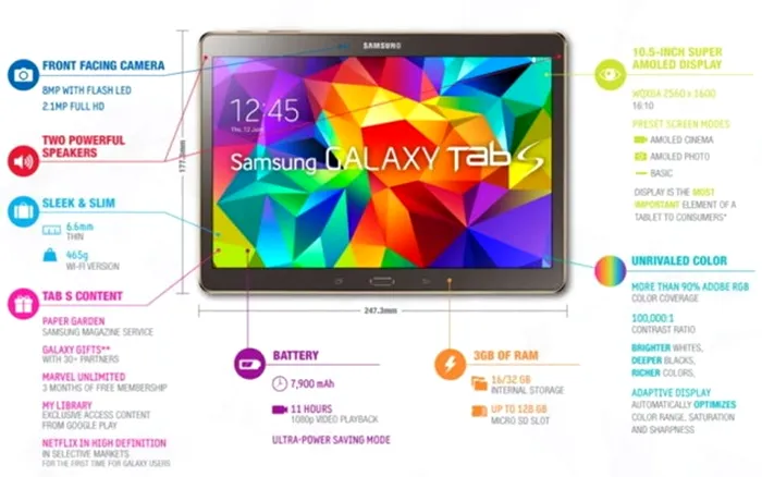 Samsung galaxy-tab-s