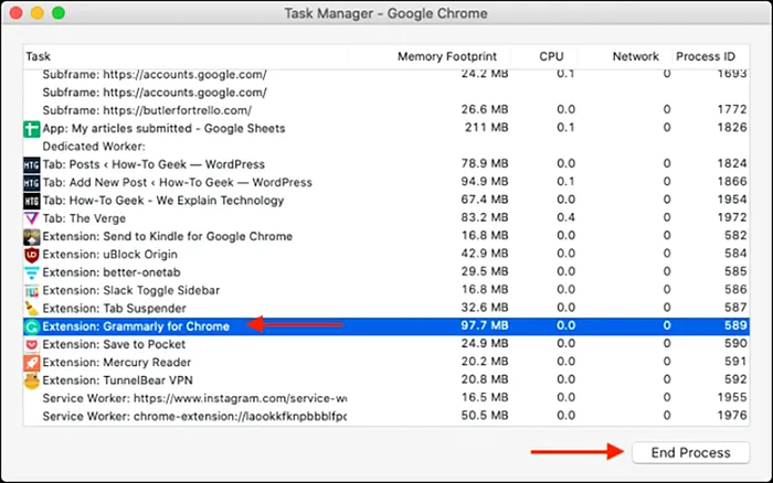 task manager Google Chrome