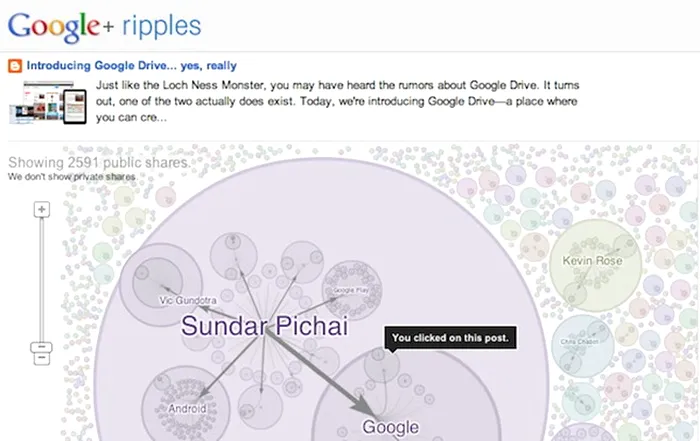 google-ripples-google-drive