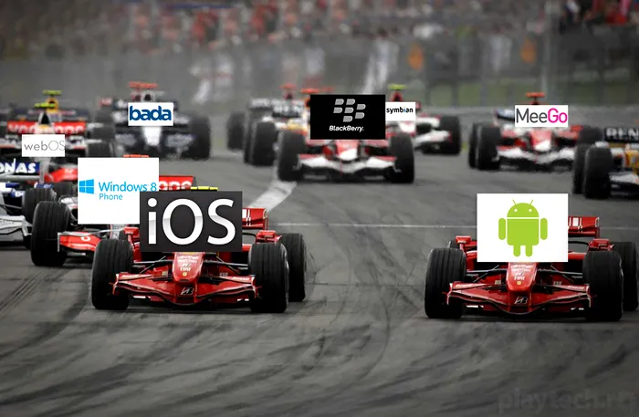 Top Sisteme de operare smartphone si tableta