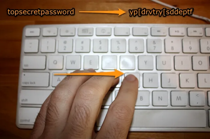 Top Secret Password