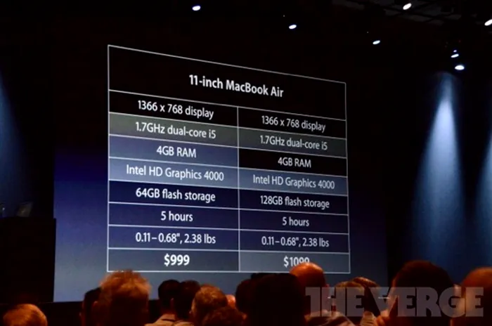 apple-wwdc-2012-2