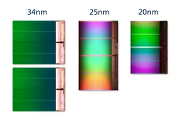 memorii, stocare, NAND, smartphones, tablete, SSD, 20nm, 8GB, Intel, Micron, lansare