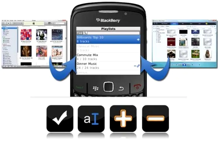 telefoane mobile, Google, PushLife, sincronizare continut, Android, Blackberry, iTunes, Windows Media Player, achizitie