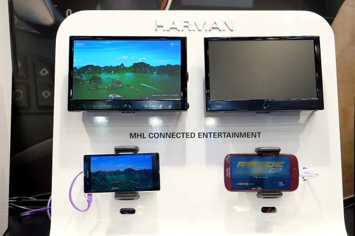 Sisteme Silicon Image și MHL 3.0