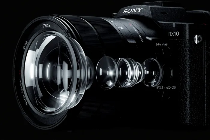 Sony RX10 V
