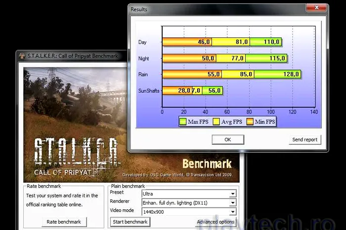 Stalker COP: Ultra 5770-Rezoluție 1440x900, MSAA 0x, Tassellation OFF