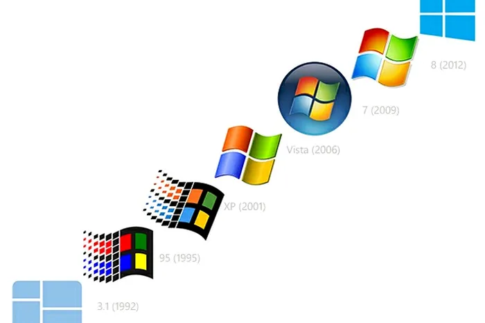 Microsoft-Windows-logo-history