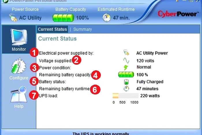 CyberPower Value 2200 EILCD - Energie pentru 