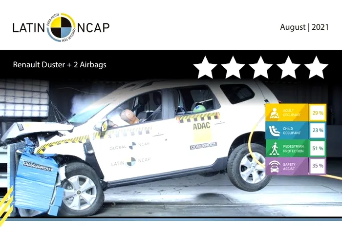 dacia duster test latin NCAP