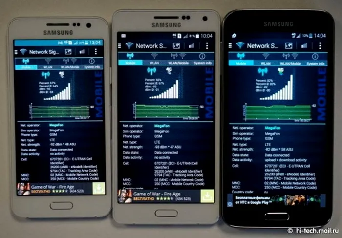 Galaxy-A5-vs-Galaxy-A3-vs-Galaxy-S5-Signal-Strength-640x445