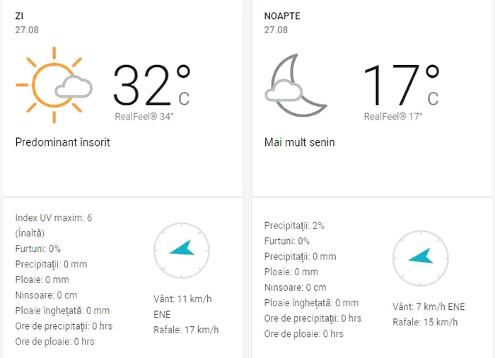 Prognoza ANM pentru ziua de marți, 27 august