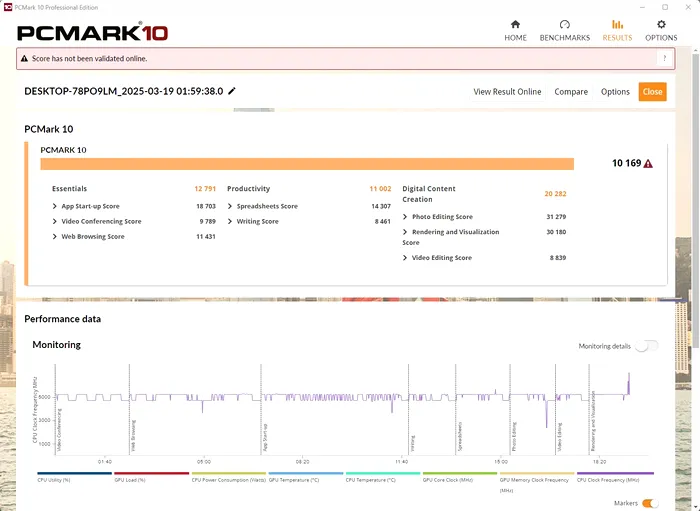 Cum se comportă AMD Ryzen 9800X3D în PCMark