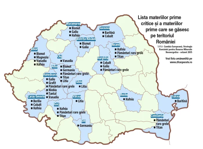 România, esențială în Uniunea Europeană. Materiile prime de care dispune țara noastră ar putea diminua dependența de ruși