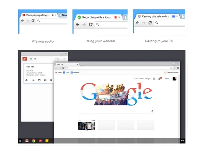 Google Chrome Malware notificari audio webcam casting chromecast