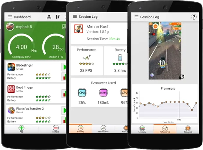 android gamebench benchmark imbatabil