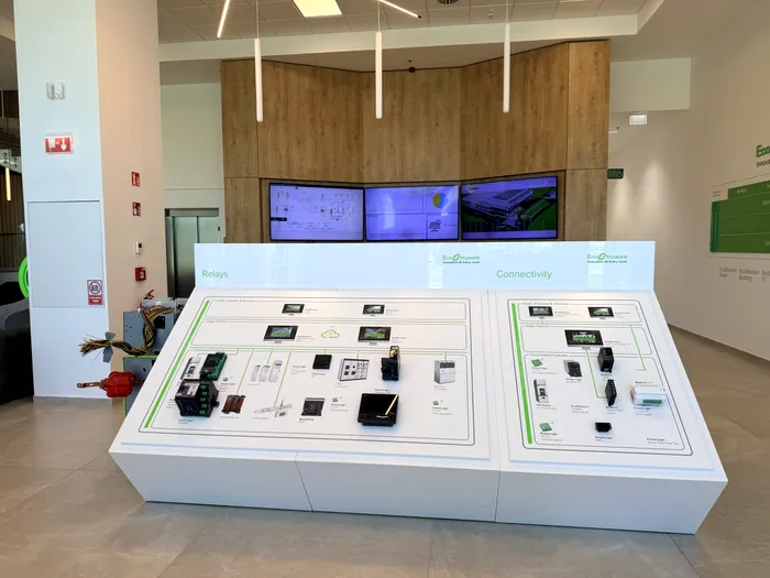 Câteva dintre elementele Schneider Electric EcoStruxure