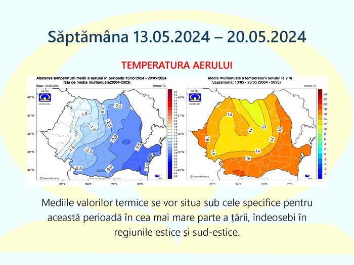 Vremea se schimba radical in Romania. Cand vine vara cu adevarat, toti romanii asteptau acest anunt de la ANM